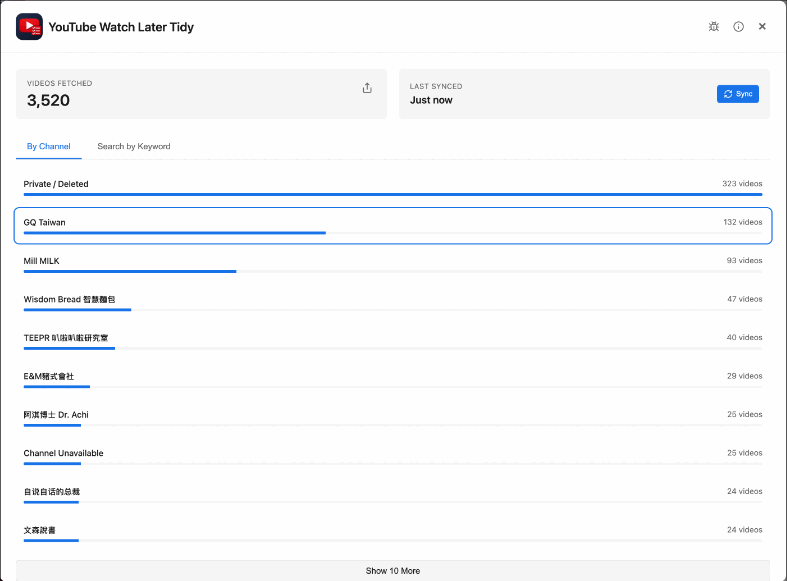 The TidyWL dashboard showing a Watch Later playlist of 3,520 videos broken down by channel, with a bar per channel and a video count beside each.