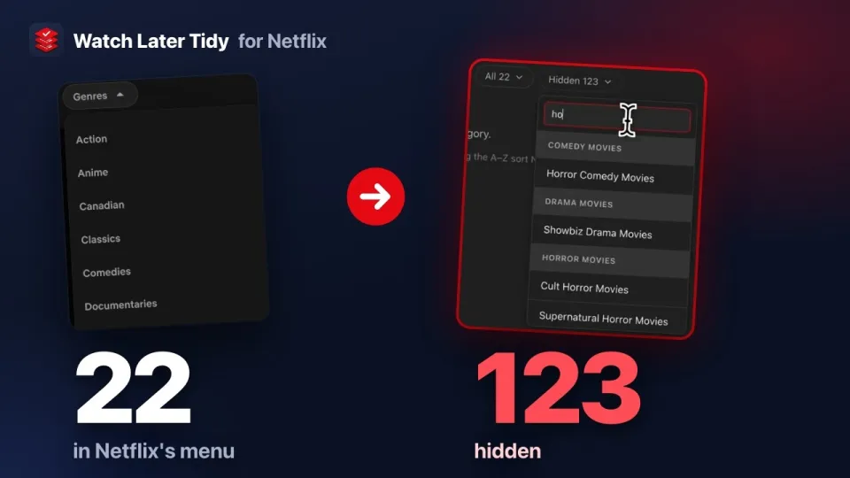 Video cover comparing Netflix's short genre menu with the dashboard's much longer Hidden menu of categories.